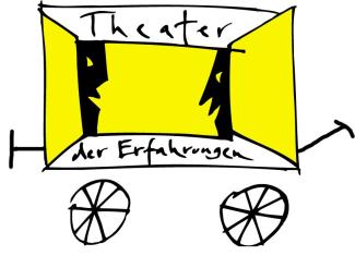 Skizze Wagen Theater der Erfahrungen